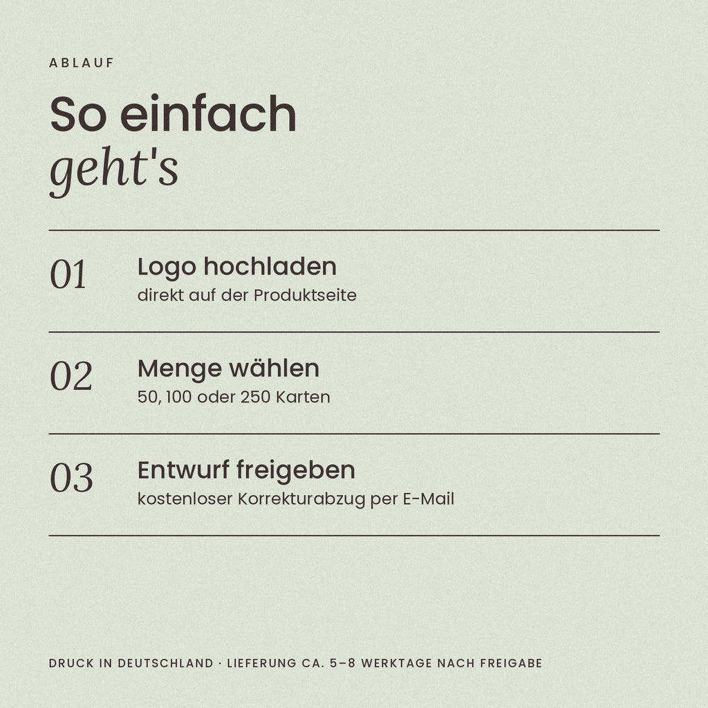 So einfach geht's: Logo hochladen, Menge wählen, Entwurf freigeben