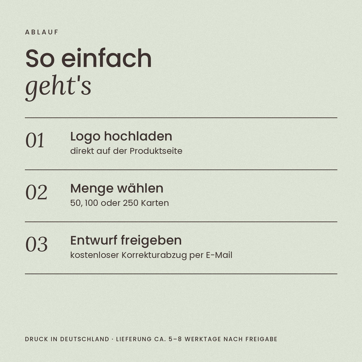 So einfach geht's: Logo hochladen, Menge wählen, Entwurf freigeben