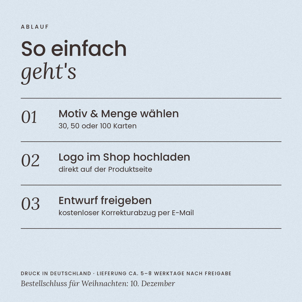 So einfach geht's: Motiv wählen, Logo hochladen, Entwurf freigeben